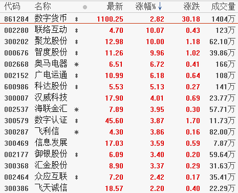 家彩：天津塘沽火车站附近酒店哪家好