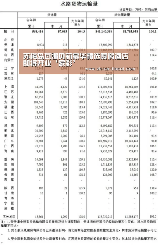 苏梅岛瓦娜贝莉豪华精选度假酒店即将开业‘家彩’(图3) 家彩